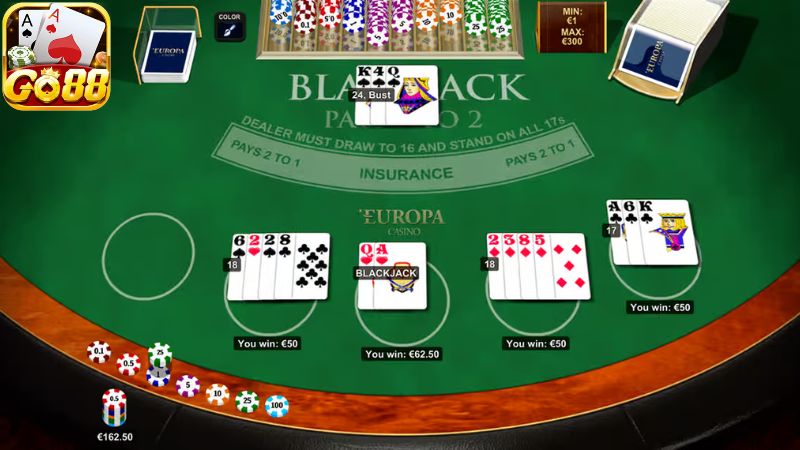 Tổng hợp ưu điểm khi đánh Blackjack tại Go88